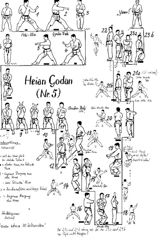 05_Heian_Godan.jpg